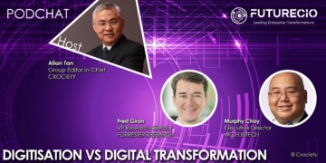 PodChats for FutureCIO: Digitization vs Digital Transformation