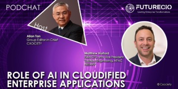 PodChat for FutureCIO: Role of AI in cloudified enterprise applications