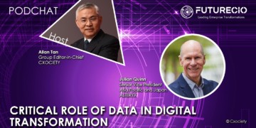 PodChats for FutureCIO: Critical role of data in digital transformation